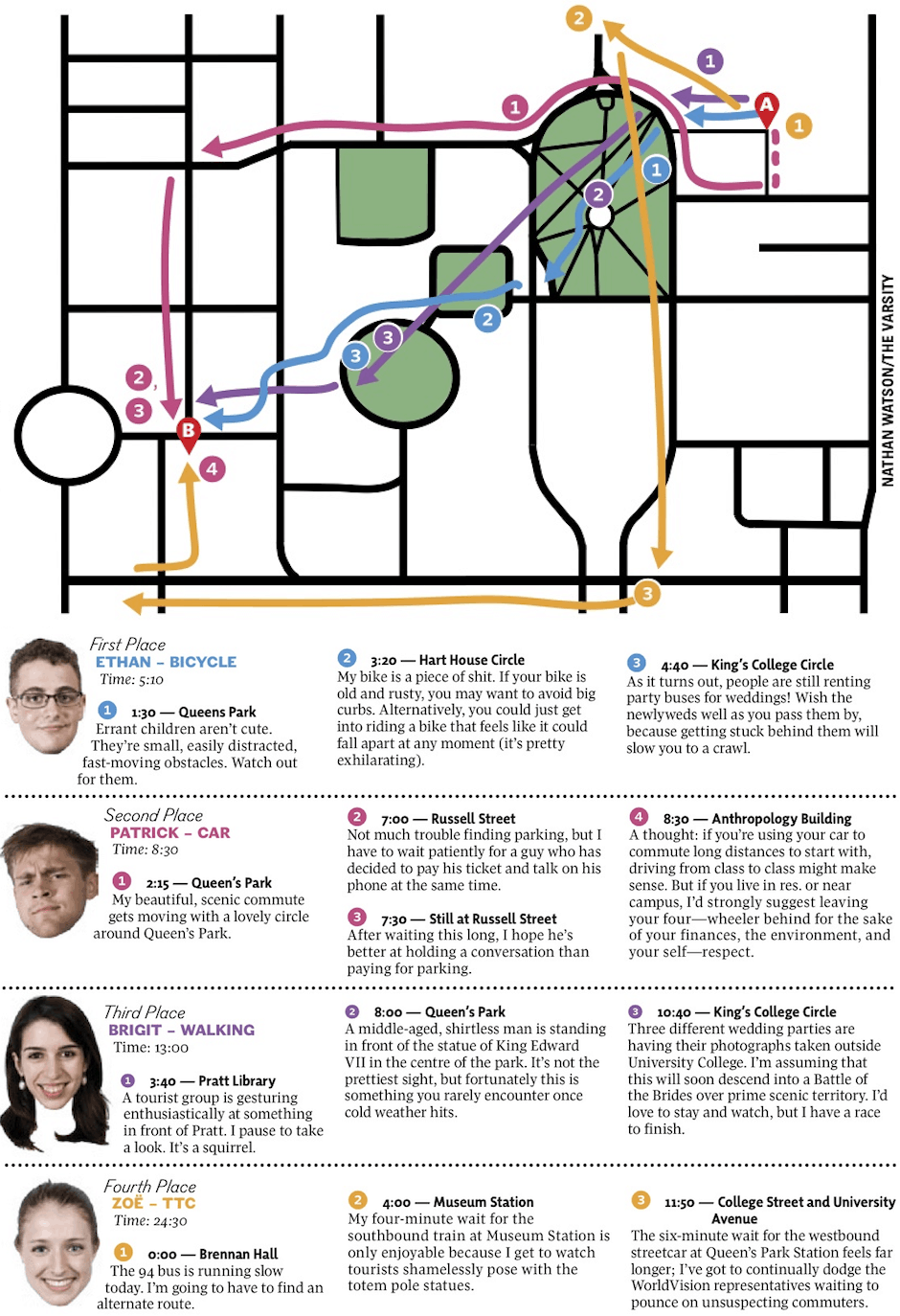 race map web race map web
